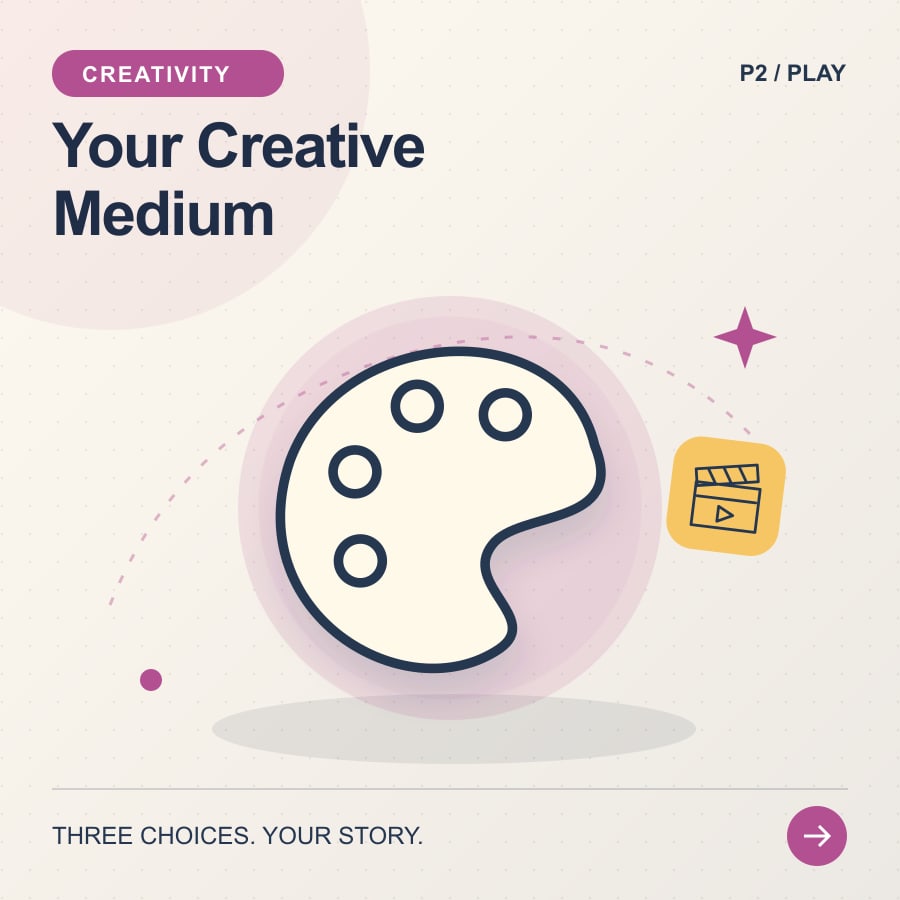 Your Creative Medium illustrated poster featuring palette