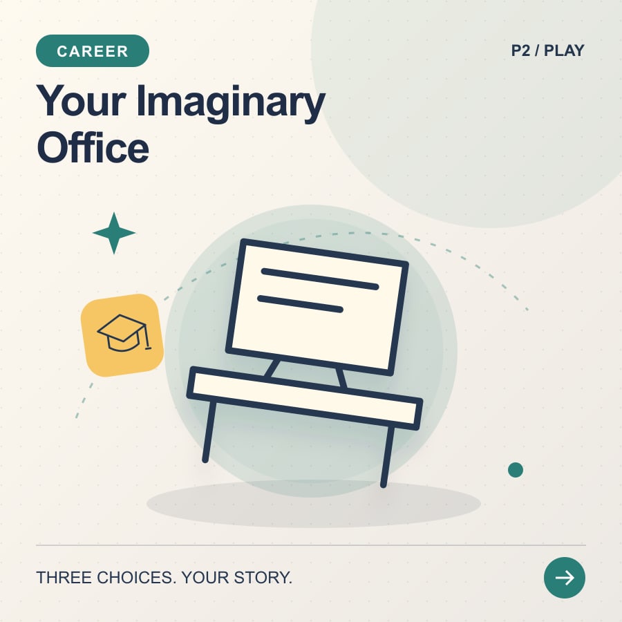 Your Imaginary Office illustrated poster featuring desk