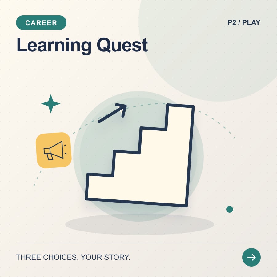 Learning Quest illustrated poster featuring stairs